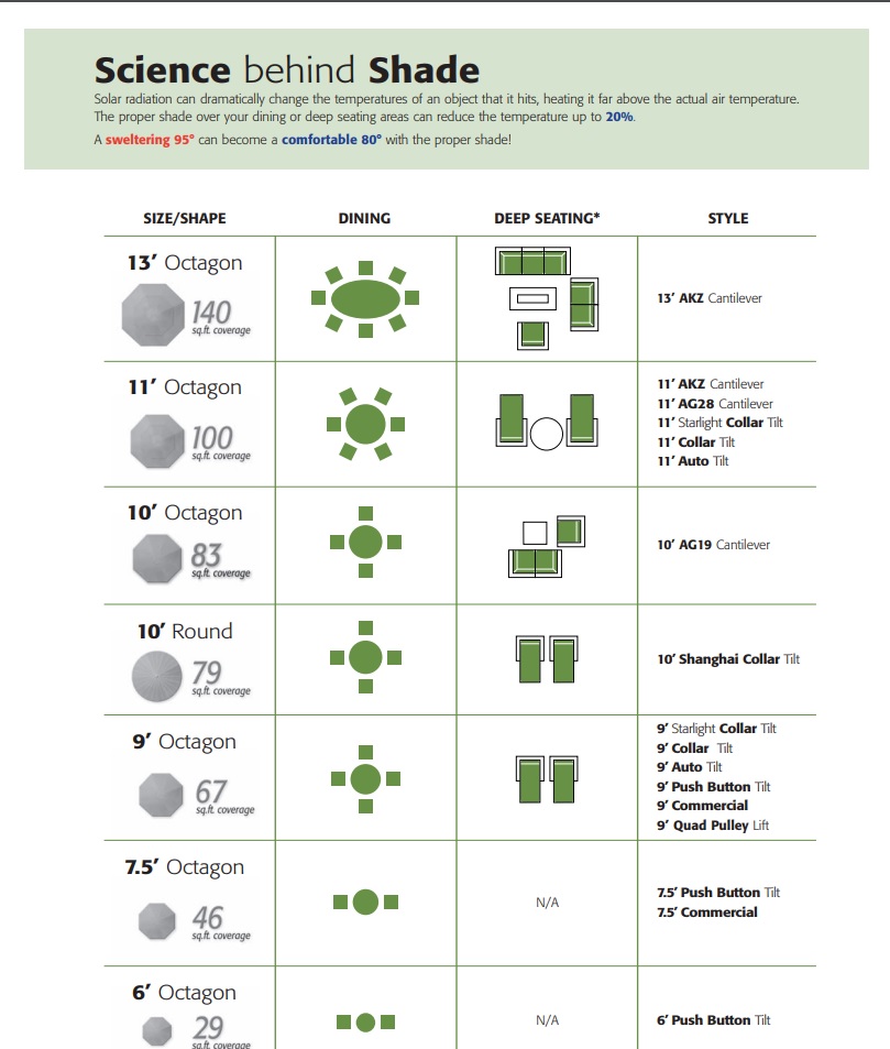 ﻿Treasure Garden Patio Furniture
